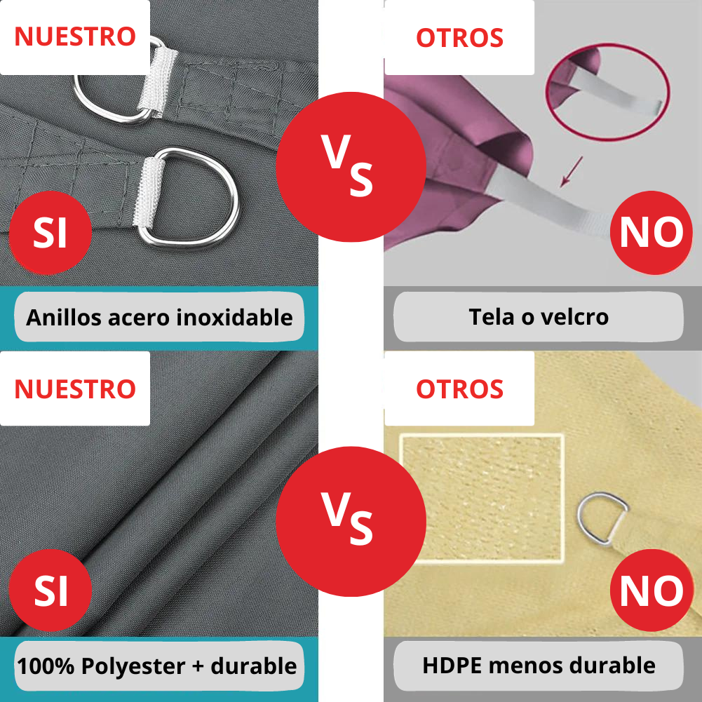 Toldo impermeable para sombra y protección solar